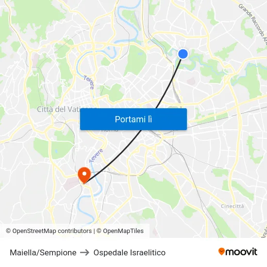 Maiella/Sempione to Ospedale Israelitico map