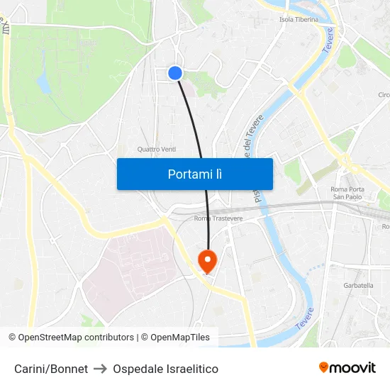 Carini/Bonnet to Ospedale Israelitico map