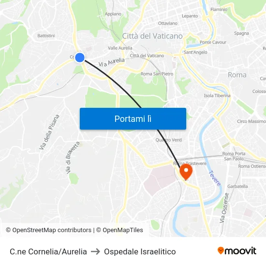 C.ne Cornelia/Aurelia to Ospedale Israelitico map