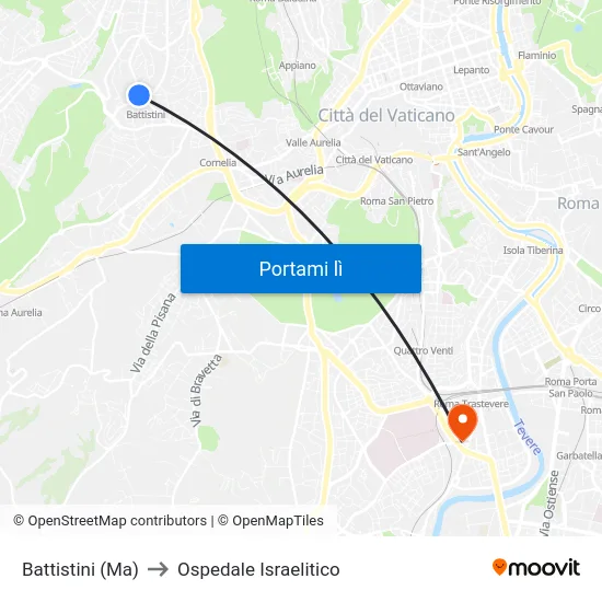 Battistini (Ma) to Ospedale Israelitico map