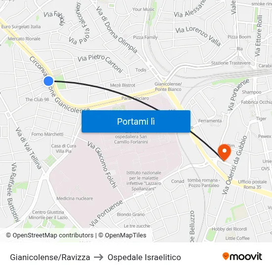 Gianicolense/Ravizza to Ospedale Israelitico map