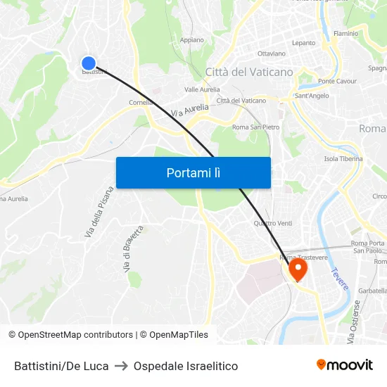Battistini/De Luca to Ospedale Israelitico map