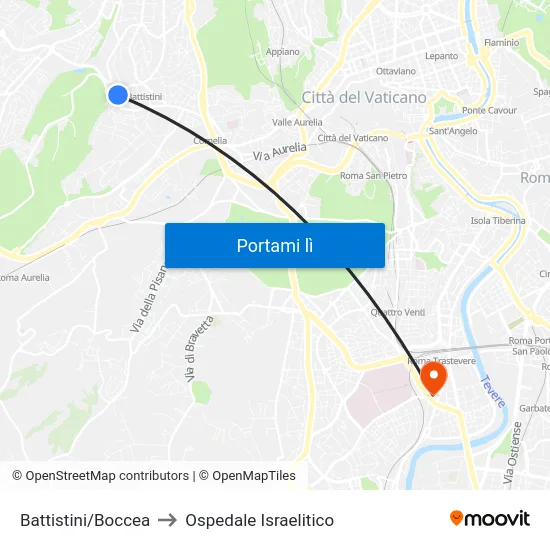 Battistini/Boccea to Ospedale Israelitico map