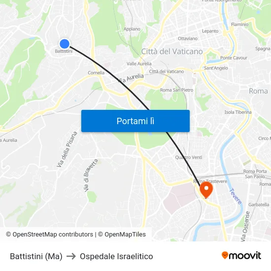 Battistini (Ma) to Ospedale Israelitico map