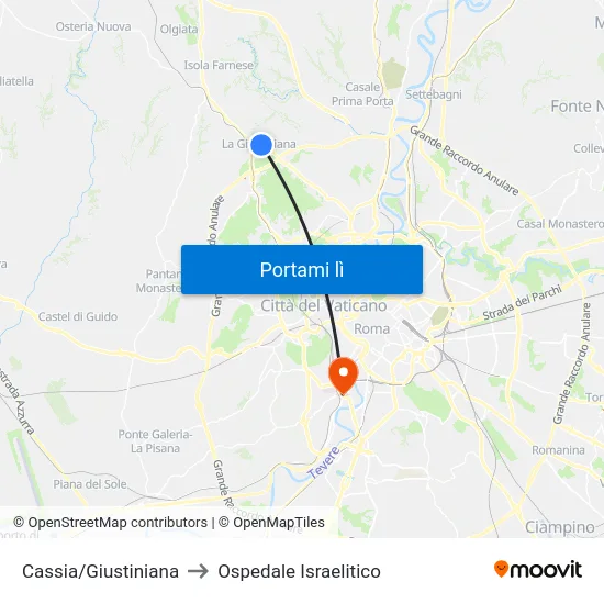 Cassia/Giustiniana to Ospedale Israelitico map