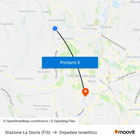 Stazione La Storta (Fl3) to Ospedale Israelitico map