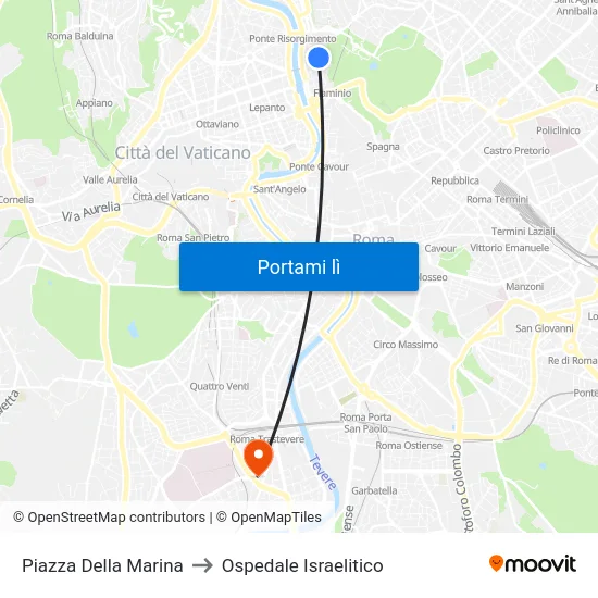 Piazza Della Marina to Ospedale Israelitico map