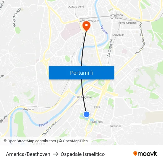 America/Beethoven to Ospedale Israelitico map