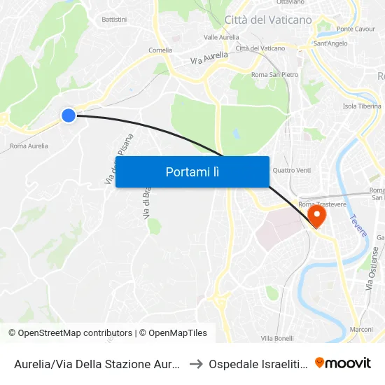 Aurelia/Via Della Stazione Aurelia to Ospedale Israelitico map