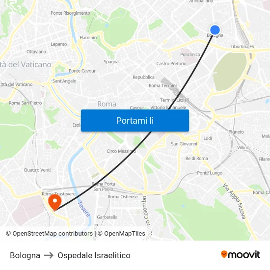 Bologna to Ospedale Israelitico map