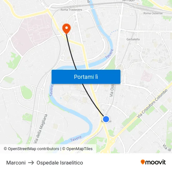 Marconi to Ospedale Israelitico map