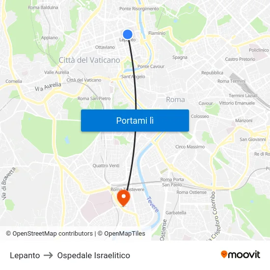 Lepanto to Ospedale Israelitico map