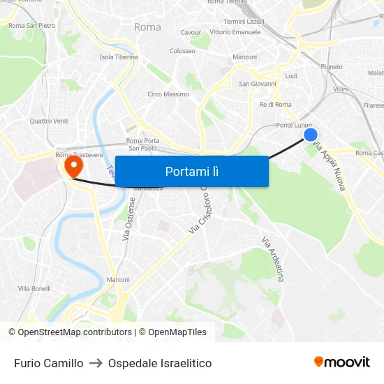 Furio Camillo to Ospedale Israelitico map