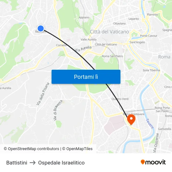 Battistini to Ospedale Israelitico map