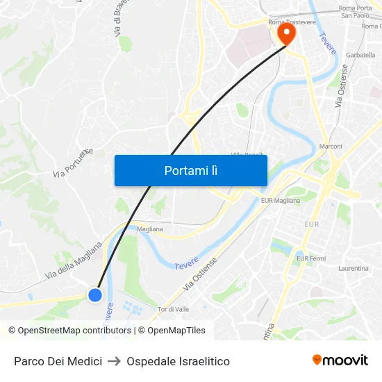 Parco Dei Medici to Ospedale Israelitico map