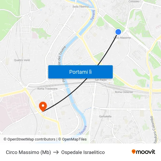 Circo Massimo (Mb) to Ospedale Israelitico map