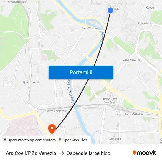 Ara Coeli/P.Za Venezia to Ospedale Israelitico map