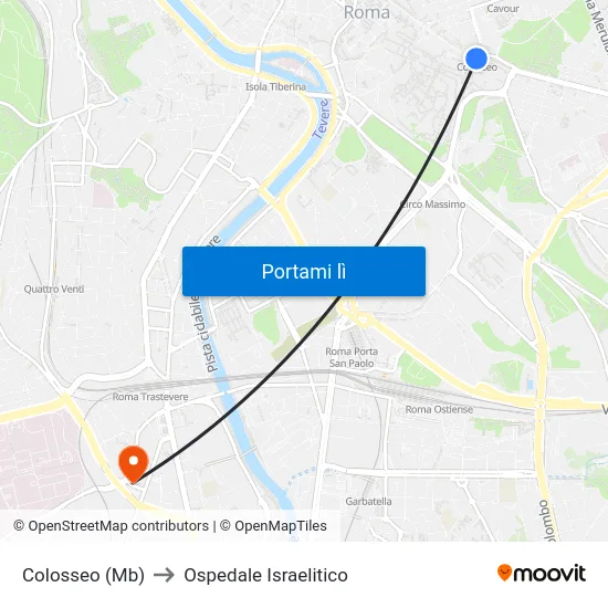 Colosseo (Mb) to Ospedale Israelitico map
