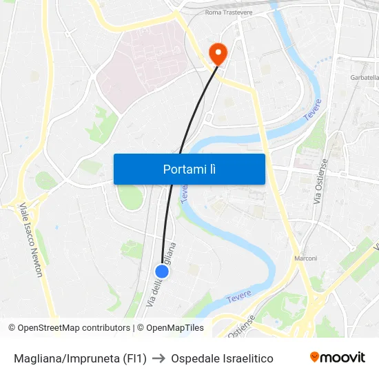 Magliana/Impruneta (Fl1) to Ospedale Israelitico map