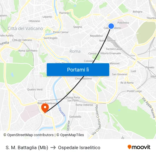 S. M. Battaglia (Mb) to Ospedale Israelitico map