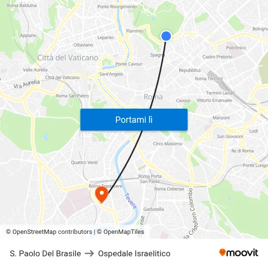 S. Paolo Del Brasile to Ospedale Israelitico map