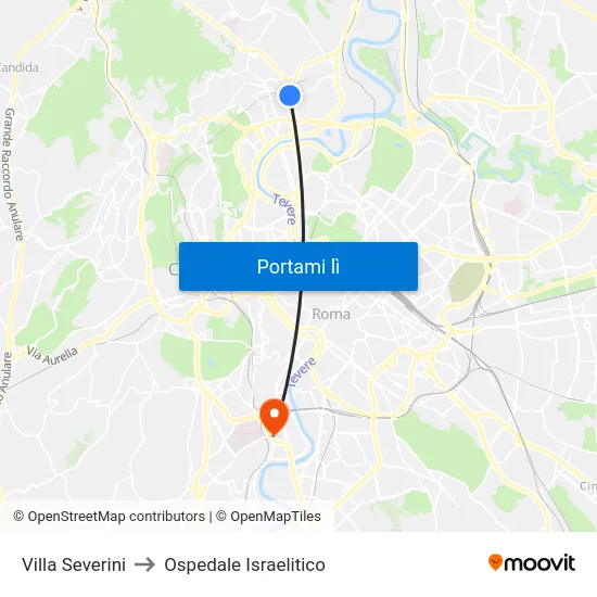 Villa Severini to Ospedale Israelitico map