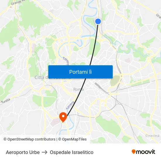 Aeroporto Urbe to Ospedale Israelitico map
