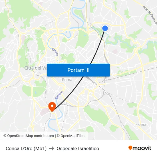 Conca D'Oro (Mb1) to Ospedale Israelitico map