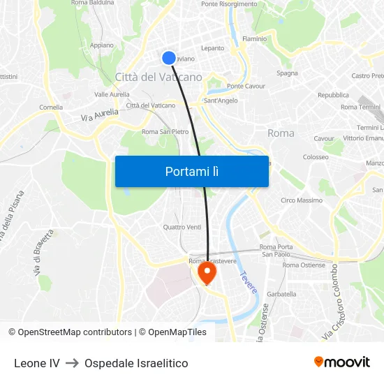 Leone IV to Ospedale Israelitico map
