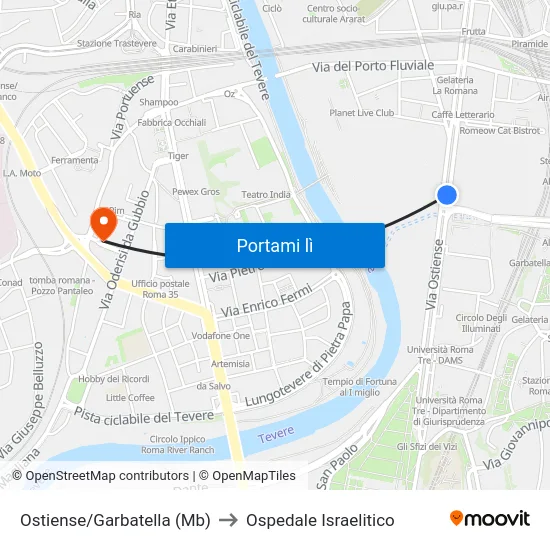 Ostiense/Garbatella (Mb) to Ospedale Israelitico map