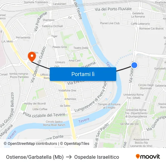 Ostiense/Garbatella (Mb) to Ospedale Israelitico map