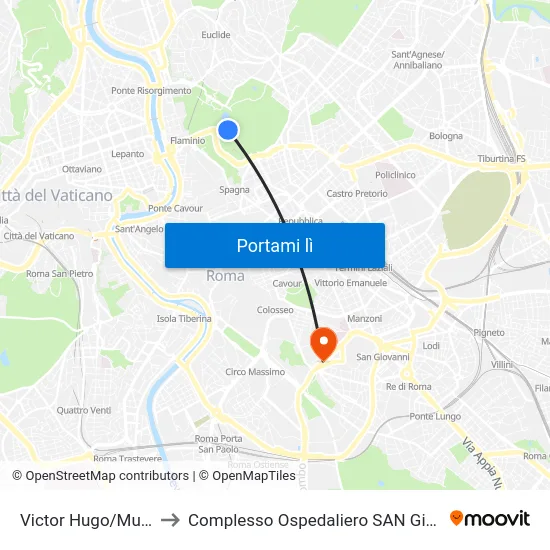 Victor Hugo/Museo Bilotti to Complesso Ospedaliero SAN Giovanni Addolorata map