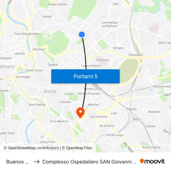 Buenos Aires to Complesso Ospedaliero SAN Giovanni Addolorata map