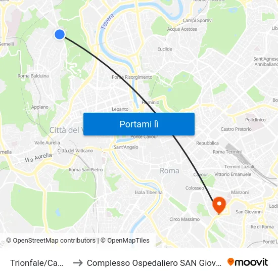 Trionfale/Camilluccia to Complesso Ospedaliero SAN Giovanni Addolorata map