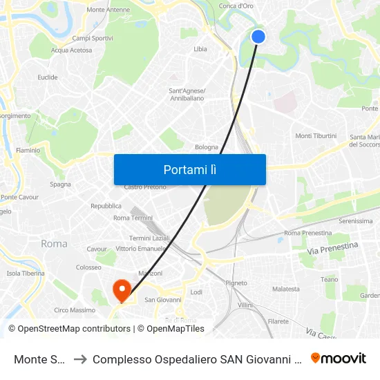 Monte Sacro to Complesso Ospedaliero SAN Giovanni Addolorata map