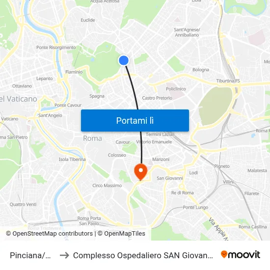Pinciana/Allegri to Complesso Ospedaliero SAN Giovanni Addolorata map