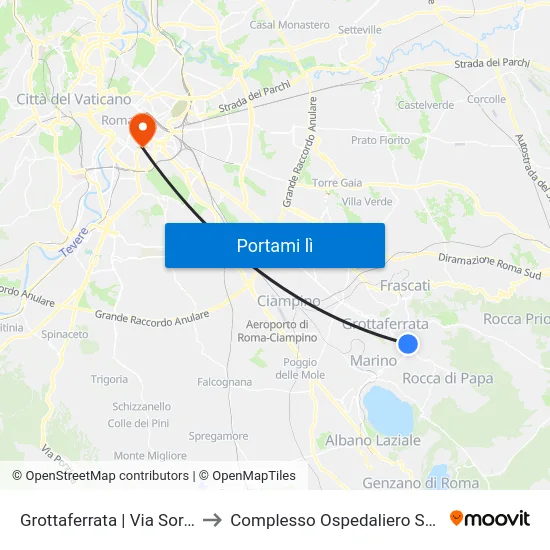 Grottaferrata | Via Sorgenti (Squarciarelli) to Complesso Ospedaliero SAN Giovanni Addolorata map