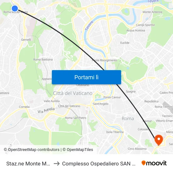 Staz.ne Monte Mario (Fs-Fl3) to Complesso Ospedaliero SAN Giovanni Addolorata map