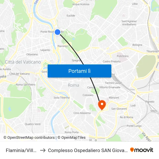 Flaminia/Villa Giulia to Complesso Ospedaliero SAN Giovanni Addolorata map