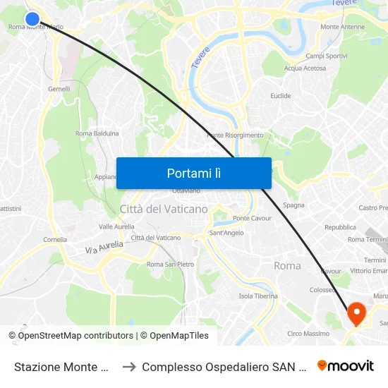 Stazione Monte Mario (Fs-Fl3) to Complesso Ospedaliero SAN Giovanni Addolorata map
