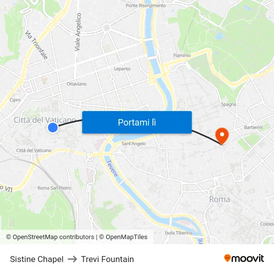 Sistine Chapel to Trevi Fountain map