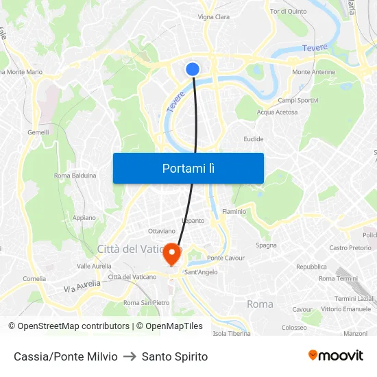 Cassia/Ponte Milvio to Santo Spirito map
