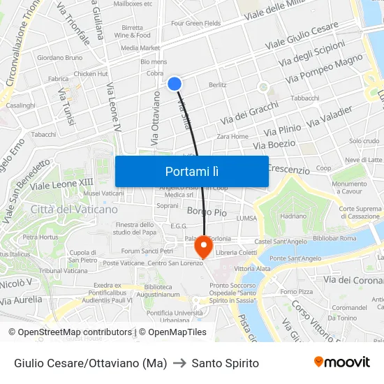 Giulio Cesare/Ottaviano (Ma) to Santo Spirito map