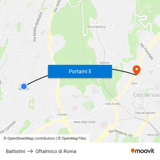 Battistini to Oftalmico di Roma map