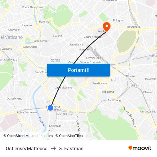 Ostiense/Matteucci to G. Eastman map