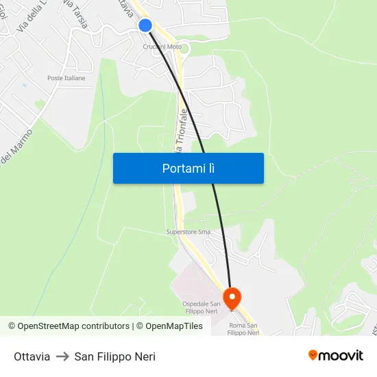 Ottavia to San Filippo Neri map