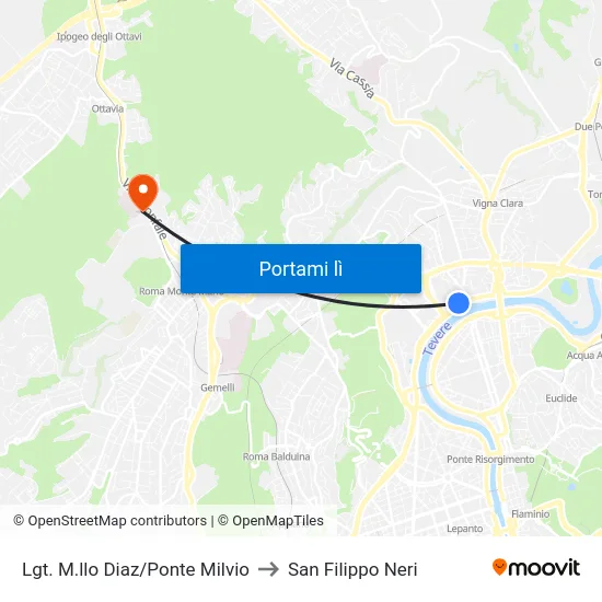 Lgt. M.llo Diaz/Ponte Milvio to San Filippo Neri map