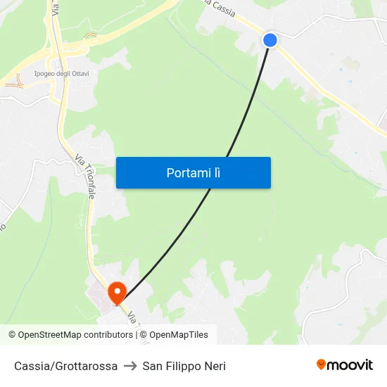Cassia/Grottarossa to San Filippo Neri map