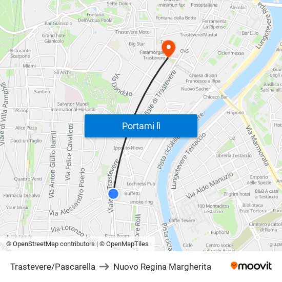 Trastevere/Pascarella to Nuovo Regina Margherita map