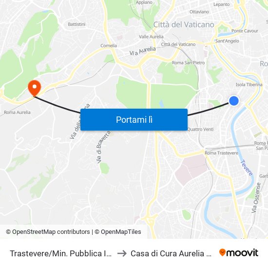 Trastevere/Min. Pubblica Istruzione to Casa di Cura Aurelia Hospital map